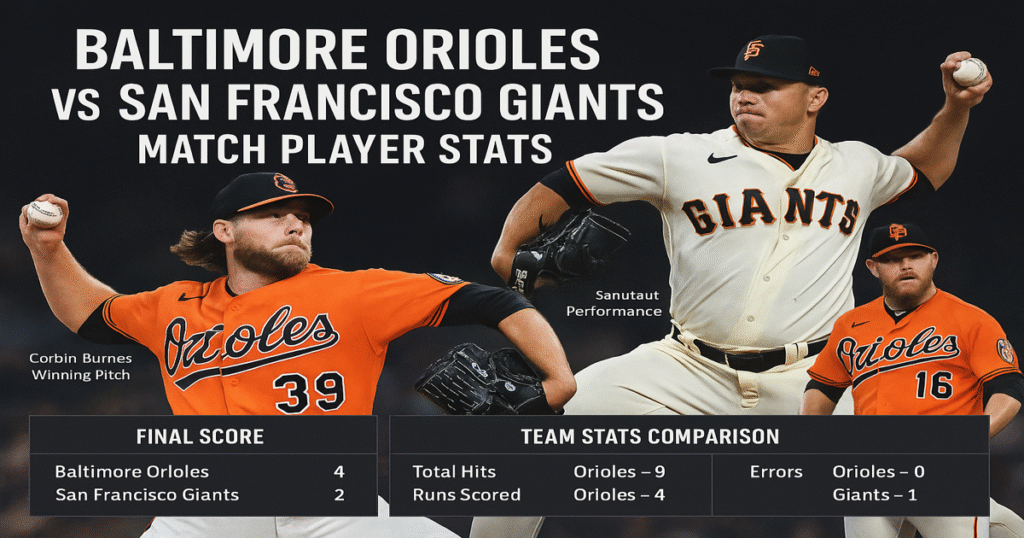 Baltimore Orioles vs San Francisco Giants Match Player Stats